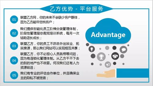 乙方的力量 开启智慧增长新模式——乙方网加盟及业务培训正式启动